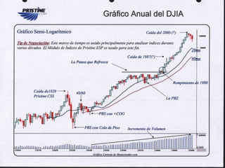 Capitulo 1 introduccion