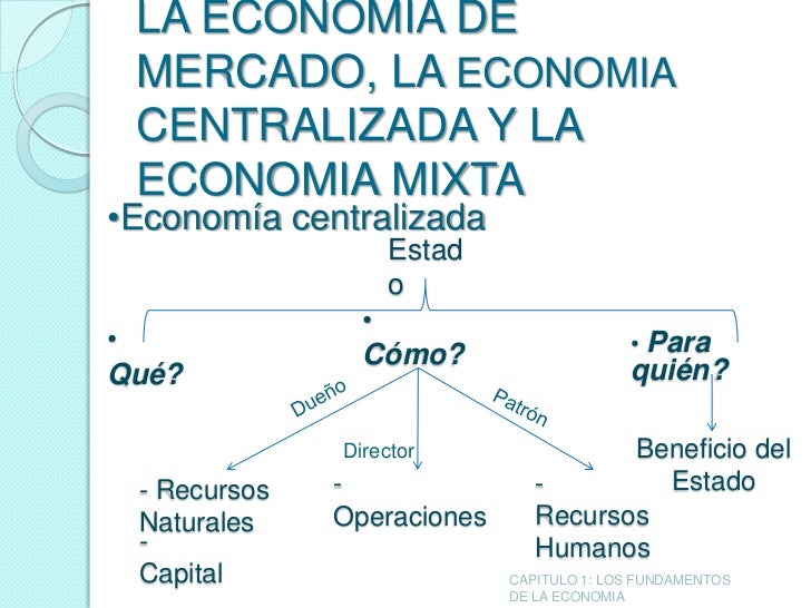 Capitulo 1 _los_fundamentos_de_la_economia1 Capitulo 1 _los_fundamentos_de_la_economia1