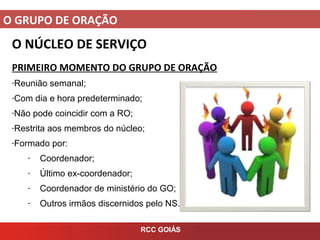 O GRUPO DE ORAÇÃO
RCC GOIÁS
O NÚCLEO DE SERVIÇO
PRIMEIRO MOMENTO DO GRUPO DE ORAÇÃO
-Reunião semanal;
-Com dia e hora predeterminado;
-Não pode coincidir com a RO;
-Restrita aos membros do núcleo;
-Formado por:
- Coordenador;
- Último ex-coordenador;
- Coordenador de ministério do GO;
- Outros irmãos discernidos pelo NS.
 