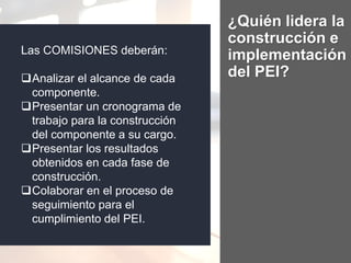 ¿Quién lidera la
construcción e
implementación
del PEI?
Las COMISIONES deberán:
Analizar el alcance de cada
componente.
Presentar un cronograma de
trabajo para la construcción
del componente a su cargo.
Presentar los resultados
obtenidos en cada fase de
construcción.
Colaborar en el proceso de
seguimiento para el
cumplimiento del PEI.
 