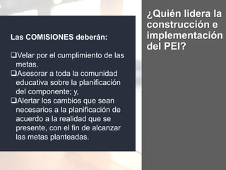 ¿Quién lidera la
construcción e
implementación
del PEI?
Las COMISIONES deberán:
Velar por el cumplimiento de las
metas.
Asesorar a toda la comunidad
educativa sobre la planificación
del componente; y,
Alertar los cambios que sean
necesarios a la planificación de
acuerdo a la realidad que se
presente, con el fin de alcanzar
las metas planteadas.
 