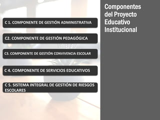 C 1. COMPONENTE DE GESTIÓN ADMINISTRATIVA
C2. COMPONENTE DE GESTIÓN PEDAGÓGICA
C3. COMPONENTE DE GESTIÓN CONVIVENCIA ESCOLAR
C 4. COMPONENTE DE SERVICIOS EDUCATIVOS
C 5. SISTEMA INTEGRAL DE GESTIÓN DE RIESGOS
ESCOLARES
Componentes
del Proyecto
Educativo
Institucional
 