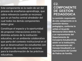 Este componente es la razón de ser del
proceso de enseñanza-aprendizaje, que
cobra relevancia cuando se reconoce
que es un hecho central alrededor del
cual todos los demás componentes
deben girar.
Constituye el espacio y la oportunidad
de proponer interacciones entre los
distintos actores de la institución
educativa, en un ambiente colaborativo
que parta del contexto institucional en el
que se desenvuelven los estudiantes con
el objetivo de consolidar las acciones
para la transformación de las prácticas
educativas.
C2.
COMPONENTE
DE GESTIÓN
PEDAGÓGICA
La comisión responsable
de este componente es la
comisión técnico
pedagógica, conforme lo
señala el Acuerdo
Ministerial 2016-0060-A,
y un representante del
Departamento de
Consejería Estudiantil (de
existir en la institución),
un representante del
Consejo Estudiantil y un
representante del Comité
de Padres de Familia.
 