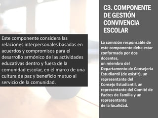 Este componente considera las
relaciones interpersonales basadas en
acuerdos y compromisos para el
desarrollo armónico de las actividades
educativas dentro y fuera de la
comunidad escolar, en el marco de una
cultura de paz y beneficio mutuo al
servicio de la comunidad.
C3. COMPONENTE
DE GESTIÓN
CONVIVENCIA
ESCOLAR
La comisión responsable de
este componente debe estar
conformada por dos
docentes,
un miembro del
Departamento de Consejería
Estudiantil (de existir), un
representante del
Consejo Estudiantil, un
representante del Comité de
Padres de Familia y un
representante
de la localidad.
 