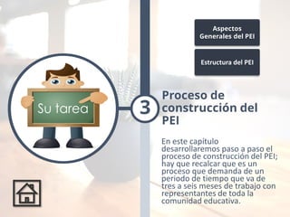 3
Proceso de
construcción del
PEI
En este capítulo
desarrollaremos paso a paso el
proceso de construcción del PEI;
hay que recalcar que es un
proceso que demanda de un
periodo de tiempo que va de
tres a seis meses de trabajo con
representantes de toda la
comunidad educativa.
Aspectos
Generales del PEI
Estructura del PEI
 