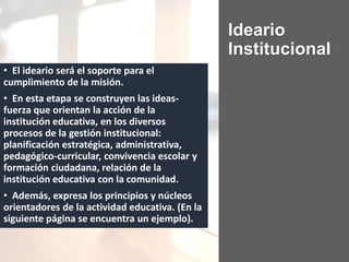 Ideario
Institucional
• El ideario será el soporte para el
cumplimiento de la misión.
• En esta etapa se construyen las ideas-
fuerza que orientan la acción de la
institución educativa, en los diversos
procesos de la gestión institucional:
planificación estratégica, administrativa,
pedagógico-curricular, convivencia escolar y
formación ciudadana, relación de la
institución educativa con la comunidad.
• Además, expresa los principios y núcleos
orientadores de la actividad educativa. (En la
siguiente página se encuentra un ejemplo).
 