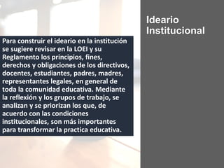 Para construir el ideario en la institución
se sugiere revisar en la LOEI y su
Reglamento los principios, fines,
derechos y obligaciones de los directivos,
docentes, estudiantes, padres, madres,
representantes legales, en general de
toda la comunidad educativa. Mediante
la reflexión y los grupos de trabajo, se
analizan y se priorizan los que, de
acuerdo con las condiciones
institucionales, son más importantes
para transformar la practica educativa.
Ideario
Institucional
 