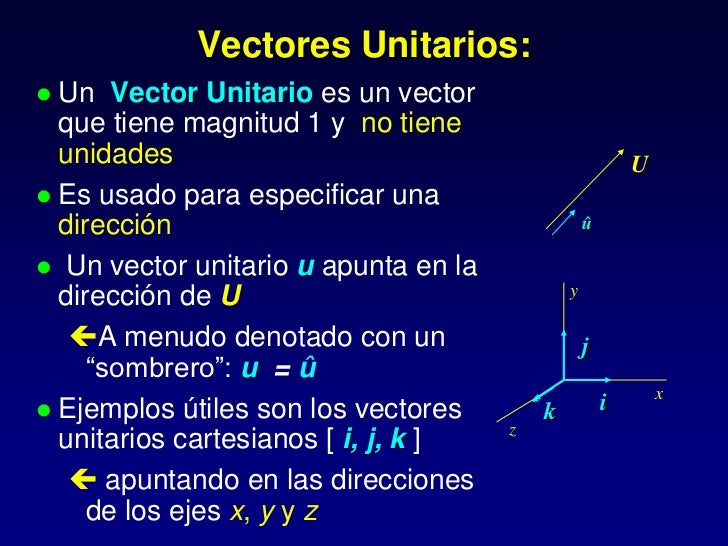 Download VECTORES: Bachillerato y Nivel Cero B (ESPOL)