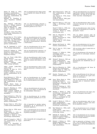 Premios Nobel


Robert W. Holley (n. 1922),          «Por su interpretación del código genéti-    1980   Baruj Benacerraf (n. 1920), mé-    «Por sus descubrimientos de estructuras
bioquímico estadounidense.           co y su función en la síntesis de las pro-          dico estadounidense de origen      superficiales celulares determinadas ge-
Har Gobind Khorana (n. 1922),        teínas.»                                            venezolano.                        néticamente, así como de las que con-
bioquímico estadounidense de                                                             Jean Dausset (n. 1916), hema-      trolan reacciones inmunológicas.»
origen indio.                                                                            tólogo francés.
Marshall W. Nirenberg (n.                                                                George D. Snell (n. 1903), gene-
1927), bioquímico estadouni-                                                             tista estadounidense.
dense.
                                                                                  1981   Roger W. Sperry (n. 1913), neu-    «Por sus descubrimientos sobre la espe-
Max Delbrück (1906-1981),            «Por sus descubrimientos referentes a               rólogo y psicobiólogo estado-      cialización funcional de los hemisferios
biofísico y biólogo estadouni-       los mecanismos de multiplicación y la               unidense.                          cerebrales.»
dense de origen alemán.              estructura genética de los virus.»
Alfred Dr Hershey (n. 1908),                                                             David H. Hubel (n. 1926), neu-     «Por sus descubrimientos sobre el trata-
biólogo molecular estadouni-                                                             robiólogo estadounidense.          miento de la información en el centro de
dense.                                                                                   Torsten N. Wiesel (n. 1924),       percepción visual.»
Salvador E. Luria (1912-1991),                                                           neurobiólogo sueco.
microbiólogo estadounidense de
origen italiano.                                                                  1982   Sime K. Bergstróm (n. 1916),       «Por sus trabajos pioneros sobre las
                                                                                         bioquímico sueco.                  prostaglandinas y sustancias biológica-
Bernard Katz (n. 1911), biofísi-     «Por sus descubrimientos de las sustan-             Bengt I. Samuelsson (n. 1934),     mente activas emparentadas.»
co británico de origen alemán.       cias señal en los órganos de contacto de            bioquímico sueco.
Ulf Svante von Euler-Chelpin         las células nerviosas y de los mecanis-             John R. Vane (n. 1927), farma-
(1905-1983), fisiólogo sueco.        mos para su almacenamiento, liberación              cólogo británico.
Julius Axelrod (n. 1912), neuro-     e inactivación.»
químico estadounidense.                                                           1983   Barbara McClintock (n. 1902),      «Por sus descubrimientos de las estruc-
                                                                                         botánica estadounidense.           turas móviles en el material hereditario.»
Earl W. Sutherland Jr. (1915-        «Por sus descubrimientos de los meca-
1974), fisiólogo estadounidense.     nismos de acción de las hormonas.»           1984   Nils K. Jeme (n. 1911), inmu-      «Por sus teorías sobre el control del sis-
                                                                                         nólogo danés.                      tema inmunológico.»
Gerald M.    Edelman (n. 1929),      «Por sus descubrimientos referentes a la
bioquímico   estadounidense.         estructura química de los anticuerpos.»             Georges J. F. Kóhler (n. 1946),    «Por el descubrimiento del principio de
Rodney R.    Porter (1917-1985),                                                         inmunólogo alemán.                 la producción de anticuerpos monoclo-
bioquímico   británico.                                                                  César Milstein (n. 1927), inmu-    nales.»
                                                                                         nólogo argentino.
Karl von Frisch (1886-1982),         «Por sus descubrimientos sobre la orga-
zoólogo austríaco.                   nización y el desencadenamiento de las       1985   Michael F. Brown (n. 1941), ge-    «Por su descubrimiento referente a la
Konrad Lorenz (1903-1989),           pautas de conducta individuales y socia-            netista estadounidense.
etólogo austríaco.                                                                                                          determinación del metabolismo del co-
                                     les.»                                               Joseph L. Goldstein (n. 1940),
Nikolaas    Tinbergen (1907-                                                                                                lesterol.»
                                                                                         médico y genetista molecular
1988), zoólogo neerlandés.                                                               estadounidense.
Albert Claude (1899-1983),           «Por sus descubrimientos sobre la orga-
médico belga.                                                                     1986   Rita Levi-Montalcini (n. 1909),    «Por su descubrimiento del factor de
                                     nización estructural y funcional de la cé-          bióloga italo-estadounidense.
Christian de Duve (n. 1917),         lula.»                                                                                 crecimiento nervioso.»
bioquímico belga.                                                                        Stanley Cohén (n. 1922), bio-
George E. Palade (n. 1912), bio-                                                         químico estadounidense.
químico estadounidense de ori-
gen ruso.                                                                         1987   Susumu Tonegawa (n. 1939),         «Por su descubrimiento de las bases ge-
                                                                                         biólogo molecular japonés.         néticas de la aparición de la gran varie-
David Baltimore (n. 1938), mi-       «Por sus descubrimientos en el campo                                                   dad de los anticuerpos.»
crobiólogo estadounidense.           de las interacciones entre virus tumora-
Renato Dulbecco (n. 1914), bió-      les y el material genético de la célula»     1988   James Whyte Black (n. 1924),       «Por su descubrimiento de importantes
logo estadounidense de origen                                                            farmacólogo británico.             principios para el tratamiento medica-
italiano.                                                                                Gertrude B. Elion (n. 1918),       mentoso.»
Howard Martin Temin (n.                                                                  farmacóloga y bioquímica esta-
1934), biólogo estadounidense.                                                           dounidense.
                                                                                         George R. Hitchings (n. 1905),
Baruch S. Blumberg (n. 1925),        «Por sus descubrimientos de nuevos me-              farmacólogo y bioquímico esta-
médico estadounidense.               canismos en el origen y la dispersión de            dounidense.
Daniel Carleton Gajdusek (n.         las enfermedades infecciosas.»
1923), pediatra y virólogo esta-                                                  1989   Michael J. Bishop (n. 1936),       «Por su descubrimiento del origen celu-
dounidense.                                                                              microbiólogo e investigador del    lar de los oncogenes retrovirales.»
                                                                                         cáncer estadounidense.
Roger Guillemin (n. 1924), bio-      «Por su descubrimiento de la produc-                Harold E. Varmus (n. 1939),
químico estadounidense de ori-       ción de hormonas peptídicas en el cere-             médico e investigador del cán-
gen francés.                         bro.»                                               cer estadounidense.
Andrew Schally (n. 1926), bio-
químico estadounidense.                                                           1990   Joseph E. Murray (n. 1919), ci-    «Por sus descubrimientos sobre el tras-
                                                                                         rujano estadounidense.             plante de órganos y células como méto-
Rosalyn Yalow (n. 1921), física      «Por el desarrollo de métodos radioin-              Edward Donall Thomas (n. 1920),    do de tratamiento clínico.»
y médica nuclear estadounidense.     munológicos de la determinación de                  hematólogo estadounidense.
                                     hormonas peptídicas.»
                                                                                  1991   Bert Sakmann (n. 1942), citofi-    «Por su descubrimiento de la existencia
Werner Arber (n. 1929), micro-       «Por su descubrimiento de la enzima de              siólogo alemán.                    y función de los canales iónicos celula-
biólogo suizo.                       restricción y el empleo de esta enzima en           Erwin Neher (n. 1944), físico y    res.»
Daniel Nathans (n. 1928), mi-        la genética molecular.»                             citofisiólogo alemán.
crobiólogo estadounidense.
Hamilton O. Smith (n. 1931),                                                      1992   Edmond H. Fischer (n. 1920),       «Por el descubrimiento de los mecanis-
microbiólogo estadounidense.                                                             bioquímico estadounidense.         mos que controlan ios procesos metabó-
                                                                                         Edwin G. Krebs (n. 1918), bio-     licos en el cuerpo humano.»
                                     «Por el desarrollo de la tomografía com-            químico estadounidense.
Alian M. Cormack (n. 1.924), fí-
sico estadounidense de origen        putarizada.»
                                                                                  1993   Richard J. Roberts (n. 1943),      «Por su aportación en biología y evolu-
sudafricano.                                                                             biólogo estadounidense             ción, y las investigaciones sobre el ori-
Godfrey N. Hounsfield (n.                                                                Phillip A. Sharp (n. 1944), bió-   gen del cáncer y de las enfermedades he-
1919), electroingeniero británico.                                                       logo estadounidense.               reditarias»

                                                                                                                                                                 603
 