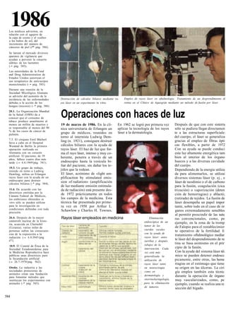 1986
  Los médicos advierten, en
  relación con el agujero de
  la capa de ozono y el «culto»
  a los baños de sol, del
  incremento del número de
  cánceres de piel (-** pág. 586).
  Se lanzan al mercado diversos
  aparatos de vigilancia que
  ayudan a prevenir la «muerte
  súbita» de los lactantes
  (-• pág. 585).
  Las autoridades de la Food
  and Drug Administration de
  Estados Unidos autorizan el
  uso terapéutico de anticuerpos
  monoclonales (—• pág. 585).
  Durante una reunión de la
  Sociedad Micológica Alemana
  se advierte del aumento de la
  incidencia de las enfermedades     Destrucción de cálculos biliares mediante ra-   Empleo de rayos láser en oftalmología. Tratamiento de un desprendimiento di
  debidas a la acción de los         yos láser en un experimento in vitro.           retina en el Clínico de Aquisgrán mediante un método de fusión por láser.
  hongos (micosis) (—* pág. 586)
  20.1. La Organización Mundial
  de la Salud (OMS) da a
  conocer que el consumo de
  tabaco produce anualmente al
                                     Operaciones con haces de luz
  menos un millón de muertos y       19 de marzo de 1986. En la clí-             En 1962 se logró por primera vez          Después de que con este sisterra
  es responsable al menos del 90     nica universitaria de Erlangen un           aplicar la tecnología de los rayos        sólo se pudiera llegar directamen
  % de los casos de cáncer de
  pulmón.                            grupo de médicos, reunidos en               láser a la dermatología.                  te a las estructuras superficiale:
                                     torno al internista Ludwig Dem-                                                       del cuerpo, el láser se generaliza
  7.3. El cirujano Emil Bücherl                                                                                            gracias al empleo de fibras ópti
  lleva a cabo en el Hospital
                                     ling (n. 1921), consiguen destruir
  Westend de Berlín la primera       cálculos biliares con la ayuda de                                                     cas flexibles, a partir de 1972
  operación realizada en             rayos láser. El haz de luz que for-                                                   Con su ayuda se puede conduci
  Alemania con un corazón            ma el rayo láser, intenso y muy co-                                                   esta luz altamente energética tam
  artificial. El paciente, de 39     herente, penetra a través de un                                                       bien al interior de los órgano
  años, fallece cuatro días más
  tarde (-» 4.4.1969/pág. 541).      endoscopio hasta la vesícula bi-                                                      huecos y a las diversas cavidade
                                     liar del paciente, sin dañar los te-                                                  del cuerpo.
  19.3. Un grupo de trabajo,
  reunido en torno a Ludwig          jidos que la rodean.                                                                  Dependiendo de la energía utiliza
  Demling, utiliza en Erlangen       El láser, acrónimo de «light am-                                                      da para alimentarlos, se utilizai
  rayos láser con la ayuda de un     plificaction by stimulated emis-                                                      diversos sistemas láser (p. ej., e
  endoscopio para destruir           sion of radiation» (amplificación
  cálculos biliares (-* pág. 584).
                                                                                                                           láser de neodimio o el de carbono
                                     de luz mediante emisión estimula-                                                     para la fusión, coagulación (cica
  11.4. De acuerdo con las           da de radiación) está presente des-                                                   trización) o vaporización (deten
  directrices emitidas por la
  Cámara Federal de Médicos,
                                     de 1972 prácticamente en todos                                                        ción de hemorragias) y ablactó;
  los embriones obtenidos in         los campos de la medicina. Esta                                                       (retirada) de tejidos. La fusión de
  vitro sólo se pueden utilizar      técnica fue presentada por prime-                                                     láser desempeña un papel impor
  para la investigación en           ra vez en 1958 por Arthur L.                                                          tante, sobre todo en el caso de ór
  condiciones definidas con toda     Schawlow y Charles H. Townes.
  precisión.
                                                                                                                           ganos extremadamente sensibles
                                                                                                                           al permitir prescindir de las sutu
  26.4. Después de la mayor          Rayos láser empleados en medicina                                  Eliminación        ras convencionales, como, pe
  catástrofe nuclear de la histo-                                                                  endoscópica de un
  ria, acaecida en Chernobil                                                                                               ejemplo, en la zona de la tromp
                                                                                                   tumor de las            de Falopio para el restablecimier
  (Ucrania), varios miles de
                                                                                                   cuerdas vocales
  personas sufren las consecuen-                                                                                           to operativo de la fertilidad. E
  cias de la exposición a la                                                                       con la ayuda de
                                                                                                                           tratamiento oftalmológico mediar
  radiación (-» 6.8.I945/pág                                                                       rayos láser: antes
  477).                                                                                            (arriba) y después
                                                                                                                           te láser del desprendimiento de re
                                                                                                   (abajo) de la           tina se basa asimismo en el prir
  10.9. El Comité de Ética de la                                                                                           cipio de la fusión.
  Sociedad Estadounidense para                                                                     intervención. Cada
  la Medicina Reproductiva hace                                                                    vez está más            Con la ayuda del sistema láser téi
  públicas unas directrices para                                                                   generalizada la         mico se pueden detener endoscc
  la fecundación artificial                                                                        utilización de          picamente, entre otras, las heme
  (-» 26.7.1978/pág. 562).
                                                                                                   rayos láser tanto       rragias en el estómago que tiene
  Otoño. La industria y las                                                                        en neurocirugia         su origen en las úlceras. La ciri
  sociedades protectoras de                                                                        como en                 gía emplea también esta técnic
  animales crean una fundación                                                                     dermatología y
  para fomentar métodos que                                                                                                durante la operación de órgano
  sustituyan los experimentos con                                                                  otorrinolaringología,   muy vascularizados, como, pe
  animales (-* pág. 585).                                                                          para la eliminación     ejemplo, cuando se realiza una re
                                                                                                   de tumores.             sección del hígado.

584
 