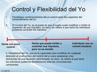 Control y Flexibilidad del Yo
   •    Psicólogos contemporáneos del yo examinaron dos aspectos del
        funcionamiento del yo:

   3.   El Control del Yo, es al grado en que el sujeto suele modificar o inhibir la
        expresión de sus impulsos, es decir, se refiere a que tanto los individuos
        podemos controlar los impulsos.




Gente con poco             Gente que puede Inhibir y              Individuos con un
   control                 controlar sus impulsos,                control excesivo
                           pero no se excede.
   2. Flexibilidad del Yo, que es la capacidad para modificar en cualquier
   dirección el nivel común del control del yo para adaptarse a las
   demandas de una situación determinada, es decir, se refiere al que tanto
   los individuos podemos flexibilizarnos ante las circunstancias
   cambiantes.
 