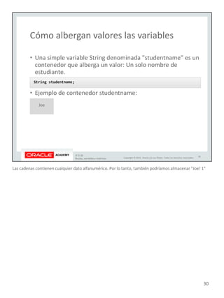 Las cadenas contienen cualquier dato alfanumérico. Por lo tanto, también podríamos almacenar "Joe! 1"
30
 