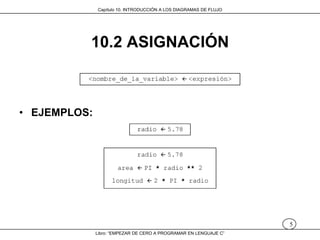 Capitulo 10 Introduccion a los diagramas de flujo