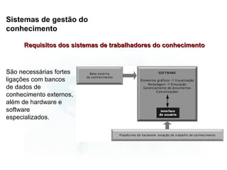 Sistemas de gestão do
conhecimento

     Requisitos dos sistemas de trabalhadores do conhecimento



São necessárias fortes
ligações com bancos
de dados de
conhecimento externos,
além de hardware e
software
especializados.
 