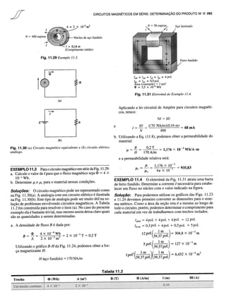 Teoria dos circuitos - Capitulo 11