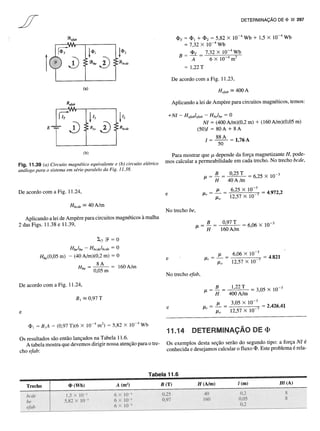 Teoria dos circuitos - Capitulo 11
