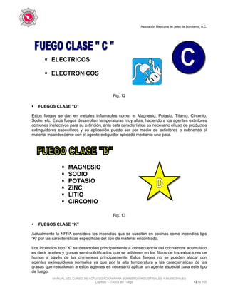 Asociación Mexicana de Jefes de Bomberos, A.C.
MANUAL DEL CURSO DE ACTUALIZACION PARA BOMBEROS INDUSTRIALES Y MUNICIPALES
Capítulo 1. Teoría del Fuego 13 de 165
Fig. 12
FUEGOS CLASE “D”
Estos fuegos se dan en metales inflamables como: el Magnesio, Potasio, Titanio; Circonio,
Sodio, etc. Estos fuegos desarrollan temperaturas muy altas, haciendo a los agentes extintores
comunes inefectivos para su extinción, ante esta característica es necesario el uso de productos
extinguidores específicos y su aplicación puede ser por medio de extintores o cubriendo el
material incandescente con el agente extiguidor aplicado mediante una pala.
Fig. 13
FUEGOS CLASE “K”
Actualmente la NFPA considera los incendios que se suscitan en cocinas como incendios tipo
“K” por las características específicas del tipo de material encontrado.
Los incendios tipo “K” se desarrollan principalmente a consecuencia del cochambre acumulado
es decir aceites y grasas semi-solidificados que se adhieren en los filtros de los extractores de
humos a través de las chimeneas principalmente. Estos fuegos no se pueden atacar con
agentes extinguidores normales ya que por la alta temperatura y las características de las
grasas que reaccionan a estos agentes es necesario aplicar un agente especial para este tipo
de fuego.
ELECTRICOS
ELECTRONICOS
MAGNESIO
SODIO
POTASIO
ZINC
LITIO
CIRCONIO
 