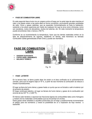 Asociación Mexicana de Jefes de Bomberos, A.C.
MANUAL DEL CURSO DE ACTUALIZACION PARA BOMBEROS INDUSTRIALES Y MUNICIPALES
Capítulo 1. Teoría del Fuego 15 de 165
FASE DE COMBUSTION LIBRE.
En esta segunda fase el aire rico en oxigeno entra al fuego por la parte baja de este mientras el
calor y los gases suben a las parte altas en forma convectiva, acumulando grandes cantidades
de calor, humo y gases calientes, que se expanden horizontalmente en toda la habitación,
subiendo a los pisos superiores por medio de cualquier tiro que le sirva como chimenea, como
son escaleras, cubos de elevadores, ductos de tuberías, etc. En este momento la temperatura
puede encontrarse más o menos a 700 ºC.
Conforme se va incrementando la temperatura, hace que los demás materiales entren en la
fase de desprendimiento de vapores, estallando en llamas, este fenómeno es llamado
Combustión súbita generalizada (Flash Over) y puede ser dramático.
Fig. 16
FASE LATENTE
En la tercera fase, la llama puede dejar de existir si el área confinada es lo suficientemente
cerrada, para que el oxigeno baje al 16 %, a partir de ese momento la combustión se reduce a
brazas incandescentes.
El lugar se llena de humo denso y gases hasta un punto que se ve forzado a salir al exterior por
el aumento de presión.
El fuego continuara latente y el lugar se llenara de humo denso y gases de la combustión por
encima de los 537 ºC. (1,000 ºF).
El intenso calor tendera a vaporizar las fracciones ligeras de combustibles tales como hidrogeno
y metano de los materiales combustibles que se encuentran en el área.
Estos gases serán añadidos a aquellos producidos por el fuego y posteriormente incrementaran
el peligro para los bomberos y creara la posibilidad de un a explosión de flujo reverso o
backdraft.
FASE DE COMBUSTION
LIBRE
OXIGENO SUFICIENTE
FUEGO ARDE LIBREMENTE
BALANCE TERMICO
 