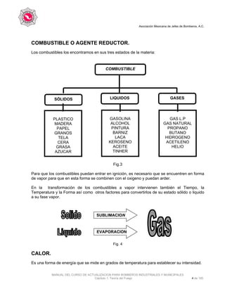 Asociación Mexicana de Jefes de Bomberos, A.C.
MANUAL DEL CURSO DE ACTUALIZACION PARA BOMBEROS INDUSTRIALES Y MUNICIPALES
Capítulo 1. Teoría del Fuego 4 de 165
COMBUSTIBLE O AGENTE REDUCTOR.
Los combustibles los encontramos en sus tres estados de la materia:
Fig.3
Fig.3
Para que los combustibles puedan entrar en ignición, es necesario que se encuentren en forma
de vapor para que en esta forma se combinen con el oxigeno y puedan arder.
En la transformación de los combustibles a vapor intervienen también el Tiempo, la
Temperatura y la Forma así como otros factores para convertirlos de su estado sólido o liquido
a su fase vapor.
Fig. 4
CALOR.
Es una forma de energía que se mide en grados de temperatura para establecer su intensidad.
COMBUSTIBLE
SÓLIDOS LIQUIDOS GASES
PLASTICO
MADERA
PAPEL
GRANOS
TELA
CERA
GRASA
AZUCAR
GASOLINA
ALCOHOL
PINTURA
BARNIZ
LACA
KEROSENO
ACEITE
TINHER
GAS L.P
GAS NATURAL
PROPANO
BUTANO
HIDROGENO
ACETILENO
HELIO
SUBLIMACION
EVAPORACION
 