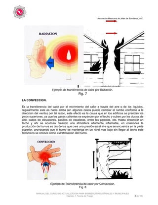 Asociación Mexicana de Jefes de Bomberos, A.C.
MANUAL DEL CURSO DE ACTUALIZACION PARA BOMBEROS INDUSTRIALES Y MUNICIPALES
Capítulo 1. Teoría del Fuego 8 de 165
Ejemplo de transferencia de calor por Radiación.
Fig. 7
LA CONVECCION.
Es la transferencia del calor por el movimiento del calor a través del aire o de los líquidos,
regularmente este es hacia arriba (en algunos casos puede cambiar el rumbo conforme a la
dirección del viento) por tal razón, este efecto es la causa que en los edificios se prendan los
pisos superiores, ya que los gases calientes se expanden por el techo y suben por los ductos de
aire, cubos de elevadores, pasillos de escaleras, entre las paredes, etc. Hasta encontrar un
techo y ahí se acumula creando una atmósfera altamente inflamable, en ocasiones la
producción de humos es tan densa que crea una presión en el aire que se encuentra en la parte
superior, provocando que el humo se mantenga en un nivel mas bajo sin llegar al techo este
fenómeno se conoce como estratificación del humo.
Ejemplo de Transferencia de calor por Conveccion.
Fig. 8
 