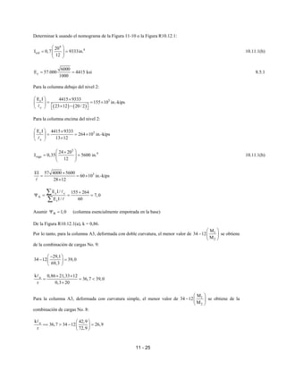 11 - 25
Determinar k usando el nomograma de la Figura 11-10 o la Figura R10.12.1:
4
4
col
20
I 0,7 9333in.
12
 
= =
 
 
 
10.11.1(b)
c
6000
E 57.000 4415 ksi
1000
= = 8.5.1
Para la columna debajo del nivel 2:
( ) ( )
3
c
c
E I 4415 9333
155 10
23 12 20/ 2
  ×
= = ×
 
× −
 
   
A
in.-kips
Para la columna encima del nivel 2:
3
c
c
E I 4415 9333
264 10
13 12
  ×
= = ×
 
×
 
A
in.-kips
3
4
viga
24 20
I 0,35 5600 in.
12
 
×
= =
 
 
 
10.11.1(b)
3
EI 57 4000 5600
60 10
28 12
×
= = ×
×
A
in.-kips
c c
A
c
E I/ 155 264
7,0
E I / 60
+
Ψ = = =
∑
∑
A
A
Asumir B 1,0
Ψ = (columna esencialmente empotrada en la base)
De la Figura R10.12.1(a), k = 0,86.
Por lo tanto, para la columna A3, deformada con doble curvatura, el menor valor de 1
2
M
34 12
M
 
−  
 
se obtiene
de la combinación de cargas No. 9:
29,1
34 12 39,0
69,3
−
 
− =
 
 
u
k 0,86 21,33 12
36,7 39,0
r 0,3 20
× ×
= = <
×
A
Para la columna A3, deformada con curvatura simple, el menor valor de 1
2
M
34 12
M
 
−  
 
se obtiene de la
combinación de cargas No. 8:
u
k 42,9
36,7 34 12 26,9
r 72,9
 
== > − =
 
 
A
 
