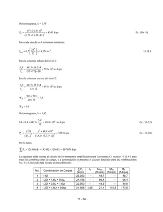 11 - 34
Del nomograma, k = 1,75
( )
2 6
c 2
34,5 10
P 4345 kips
1,75 13,33 12
π × ×
= =
× ×
Ec. (10-10)
Para cada una de las 8 columnas interiores:
4
4
col
24
I 0,7 19.354 in.
12
 
= =
 
 
 
10.11.1
Para la columna debajo del nivel 2:
( )
3
c
c
E I 4415 19.354
503 10
15 12 10
×
= = ×
× −
A
in.-kips
Para la columna encima del nivel 2:
3
c
c
E I 4415 19.354
593 10
12 12
×
= = ×
×
A
in.-kips
A
503 593
7,8
20 70
+
Ψ = =
×
B 1,0
Ψ =
Del nomograma, k = 1,82.
2
6
24
EI 0,4 4415 48,8 10
12
= × × = × in.-kips Ec. (10-12)
( ) ( )
2 2 6
c 2 2
u
EI 48,8 10
P 5683 kips
1,82 13,33 12
k
π π × ×
= = =
× ×
A
Ec. (10-10)
Por lo tanto,
( ) ( ) ( )
c
P 12 3686 4 4345 5 5683 107.076 kips
= + + =
∑
La siguiente tabla resume el cálculo de los momentos amplificados para la columna C1 usando 10.13.4.3 para
todas las combinaciones de cargas, y a continuación se presenta el cálculo detallado para las combinaciones
No. 4 y 5, incluido para ilustrar el procedimiento.
No. Combinación de Cargas
∑Pu
(kips)
δs M2ns
(ft-kips)
M2s
(ft-kips)
M2
(ft-kips)
1 1,4D 25.053 --- 48,7 --- 48,7
2 1,2D + 1,6L + 0,5Lr 24.795 --- 66,4 --- 66,4
3 1,2D + 0,5L + 1,6Lr 22.903 --- 49,5 --- 49,5
4 1,2D + 1,6Lr + 0,8W 21.908 1,38 21,1 110,4 173,5
 