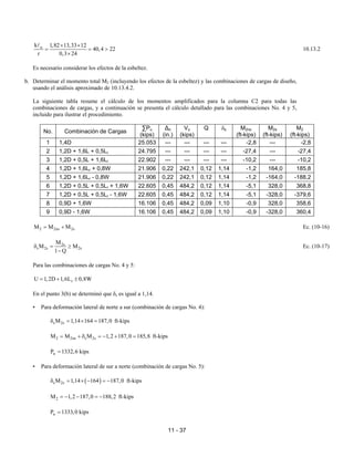 11 - 37
u
k 1,82 13,33 12
40,4 22
r 0,3 24
× ×
= = >
×
A
10.13.2
Es necesario considerar los efectos de la esbeltez.
b. Determinar el momento total M2 (incluyendo los efectos de la esbeltez) y las combinaciones de cargas de diseño,
usando el análisis aproximado de 10.13.4.2.
La siguiente tabla resume el cálculo de los momentos amplificados para la columna C2 para todas las
combinaciones de cargas, y a continuación se presenta el cálculo detallado para las combinaciones No. 4 y 5,
incluido para ilustrar el procedimiento.
No. Combinación de Cargas
∑Pu
(kips)
∆o
(in.)
Vu
(kips)
Q δs M2ns
(ft-kips)
M2s
(ft-kips)
M2
(ft-kips)
1 1,4D 25.053 --- --- --- --- -2,8 --- -2,8
2 1,2D + 1,6L + 0,5Lr 24.795 --- --- --- --- -27,4 --- -27,4
3 1,2D + 0,5L + 1,6Lr 22.902 --- --- --- --- -10,2 --- -10,2
4 1,2D + 1,6Lr + 0,8W 21.906 0,22 242,1 0,12 1,14 -1,2 164,0 185,8
5 1,2D + 1,6Lr - 0,8W 21.906 0,22 242,1 0,12 1,14 -1,2 -164,0 -188,2
6 1,2D + 0,5L + 0,5Lr + 1,6W 22.605 0,45 484,2 0,12 1,14 -5,1 328,0 368,8
7 1,2D + 0,5L + 0,5Lr - 1,6W 22.605 0,45 484,2 0,12 1,14 -5,1 -328,0 -379,6
8 0,9D + 1,6W 16.106 0,45 484,2 0,09 1,10 -0,9 328,0 358,6
9 0,9D - 1,6W 16.106 0,45 484,2 0,09 1,10 -0,9 -328,0 360,4
2 2ns 2s
M M M
= + Ec. (10-16)
2s
s 2s 2s
M
M M
1 Q
δ = ≥
−
Ec. (10-17)
Para las combinaciones de cargas No. 4 y 5:
r
U 1,2D 1,6L 0,8W
= + ±
En el punto 3(b) se determinó que δs es igual a 1,14.
• Para deformación lateral de norte a sur (combinación de cargas No. 4):
s 2s
M 1,14 164 187,0
δ = × = ft-kips
2 2ns s 2s
M M M 1,2 187,0 185,8
= + δ = − + = ft-kips
u
P 1332,6 kips
=
• Para deformación lateral de sur a norte (combinación de cargas No. 5):
( )
s 2s
M 1,14 164 187,0
δ = × − = − ft-kips
2
M 1,2 187,0 188,2
= − − = − ft-kips
u
P 1333,0 kips
=
 
