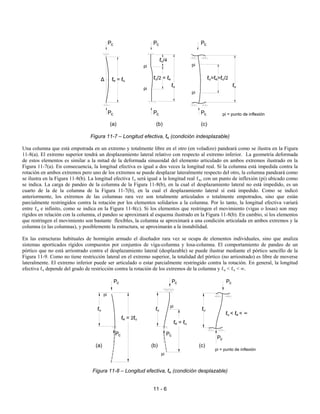 11 - 6
Figura 11-7 – Longitud efectiva, ℓe (condición indesplazable)
Una columna que está empotrada en un extremo y totalmente libre en el otro (en voladizo) pandeará como se ilustra en la Figura
11-8(a). El extremo superior tendrá un desplazamiento lateral relativo con respecto al extremo inferior. La geometría deformada
de estos elementos es similar a la mitad de la deformada sinusoidal del elemento articulado en ambos extremos ilustrado en la
Figura 11-7(a). En consecuencia, la longitud efectiva es igual a dos veces la longitud real. Si la columna está impedida contra la
rotación en ambos extremos pero uno de los extremos se puede desplazar lateralmente respecto del otro, la columna pandeará como
se ilustra en la Figura 11-8(b). La longitud efectiva ℓe será igual a la longitud real ℓu, con un punto de inflexión (pi) ubicado como
se indica. La carga de pandeo de la columna de la Figura 11-8(b), en la cual el desplazamiento lateral no está impedido, es un
cuarto de la de la columna de la Figura 11-7(b), en la cual el desplazamiento lateral sí está impedido. Como se indicó
anteriormente, los extremos de las columnas rara vez son totalmente articulados o totalmente empotrados, sino que están
parcialmente restringidos contra la rotación por los elementos solidarios a la columna. Por lo tanto, la longitud efectiva variará
entre ℓu e infinito, como se indica en la Figura 11-8(c). Si los elementos que restringen el movimiento (vigas o losas) son muy
rígidos en relación con la columna, el pandeo se aproximará al esquema ilustrado en la Figura 11-8(b). En cambio, si los elementos
que restringen el movimiento son bastante flexibles, la columna se aproximará a una condición articulada en ambos extremos y la
columna (o las columnas), y posiblemente la estructura, se aproximarán a la instabilidad.
En las estructuras habituales de hormigón armado el diseñador rara vez se ocupa de elementos individuales, sino que analiza
sistemas aporticados rígidos compuestos por conjuntos de viga-columna y losa-columna. El comportamiento de pandeo de un
pórtico que no está arriostrado contra el desplazamiento lateral (desplazable) se puede ilustrar mediante el pórtico sencillo de la
Figura 11-9. Como no tiene restricción lateral en el extremo superior, la totalidad del pórtico (no arriostrado) es libre de moverse
lateralmente. El extremo inferior puede ser articulado o estar parcialmente restringido contra la rotación. En general, la longitud
efectiva ℓe depende del grado de restricción contra la rotación de los extremos de la columna y ℓu < ℓe < ∞.
Figura 11-8 – Longitud efectiva, ℓe (condición desplazable)
Pc Pc Pc pi = punto de inflexión
pi
c
P
c
P
c
P
pi
pi
pi
ℓe = ℓu
∆
ℓu/4
ℓu/2 = ℓe
ℓu
ℓu>ℓe>ℓu/2
ℓu
(a) (b) (c)
pi = punto de inflexión
Pc c
P c
P
Pc
Pc
c
P
pi
pi
pi
(a) (b) (c)
ℓe = 2ℓu
ℓu ℓu
ℓe = ℓu
ℓu
ℓu < ℓe < ∞
 