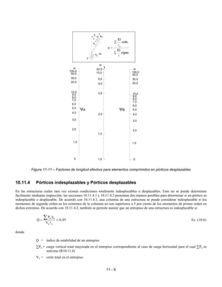 11 - 9
Figura 11-11 – Factores de longitud efectiva para elementos comprimidos en pórticos desplazables
10.11.4 Pórticos indesplazables y Pórticos desplazables
En las estructuras reales rara vez existen condiciones totalmente indesplazables o desplazables. Esto no se puede determinar
fácilmente mediante inspección; las secciones 10.11.4.1 y 10.11.4.2 presentan dos manera posibles para determinar si un pórtico es
indesplazable o desplazable. De acuerdo con 10.11.4.1, una columna de una estructura se puede considerar indesplazable si los
momentos de segundo orden en los extremos de la columna no son superiores a 5 por ciento de los momentos de primer orden en
dichos extremos. De acuerdo con 10.11.4.2, también se permite asumir que un entrepiso de una estructura es indesplazable si:
u o
u c
P
Q 0,05
V
∆
= ≤
∑
A
Ec. (10-6)
donde
Q = índice de estabilidad de un entrepiso
∑Pu = carga vertical total mayorada en el entrepiso correspondiente al caso de carga horizontal para el cual ∑Pu es
máximo (R10.11.4)
Vu = corte total en el entrepiso
ψA
ψA
c
∑
ψ =
∑
A
A
EI
cols.
EI
vigas
ψA ψB
B
P
A
M
A
M
B
0
1,0
2,0
3,0
4,0
5,0
6,0
7,0
8,0
9,0
10,0
20,0
30,0
50,0
8
8
1,0
1,5
2,0
3,0
4,0
10,0
20,0
5,0
100,0
8
1,0
0
9,0
7,0
8,0
5,0
3,0
4,0
2,0
6,0
10,0
20,0
30,0
50,0
100,0
∆
ψB
 