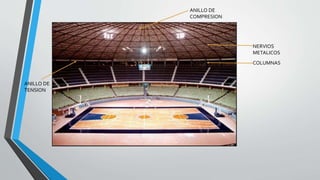ANILLO DE
TENSION
COLUMNAS
NERVIOS
METALICOS
ANILLO DE
COMPRESION
 