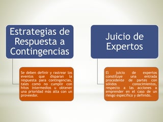 Estrategias de
Respuesta a
Contingencias
Se deben definir y rastrear los
eventos que disparan la
respuesta para contingencias,
tales como no cumplir con
hitos intermedios u obtener
una prioridad más alta con un
proveedor.
Juicio de
Expertos
El juicio de expertos
constituye una entrada
procedente de partes con
sólidos conocimientos,
respecto a las acciones a
emprender en el caso de un
riesgo específico y definido.
 