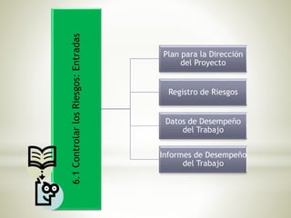 6.1ControlarlosRiesgos:Entradas
Plan para la Dirección
del Proyecto
Registro de Riesgos
Datos de Desempeño
del Trabajo
Informes de Desempeño
del Trabajo
 