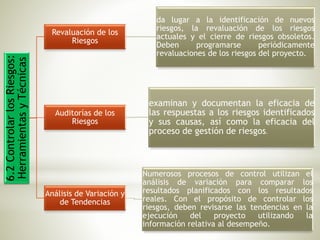 6.2ControlarlosRiesgos:
HerramientasyTécnicas
Revaluación de los
Riesgos
da lugar a la identificación de nuevos
riesgos, la revaluación de los riesgos
actuales y el cierre de riesgos obsoletos.
Deben programarse periódicamente
revaluaciones de los riesgos del proyecto.
Auditorías de los
Riesgos
examinan y documentan la eficacia de
las respuestas a los riesgos identificados
y sus causas, así como la eficacia del
proceso de gestión de riesgos.
Análisis de Variación y
de Tendencias
Numerosos procesos de control utilizan el
análisis de variación para comparar los
resultados planificados con los resultados
reales. Con el propósito de controlar los
riesgos, deben revisarse las tendencias en la
ejecución del proyecto utilizando la
información relativa al desempeño.
 