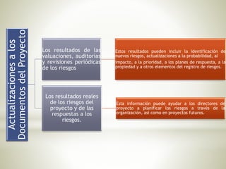 Actualizacionesalos
DocumentosdelProyecto
Los resultados de las
valuaciones, auditorías
y revisiones periódicas
de los riesgos
Estos resultados pueden incluir la identificación de
nuevos riesgos, actualizaciones a la probabilidad, al
impacto, a la prioridad, a los planes de respuesta, a la
propiedad y a otros elementos del registro de riesgos.
Los resultados reales
de los riesgos del
proyecto y de las
respuestas a los
riesgos.
Esta información puede ayudar a los directores de
proyecto a planificar los riesgos a través de la
organización, así como en proyectos futuros.
 