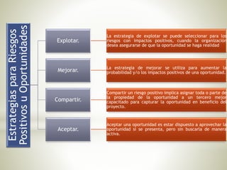EstrategiasparaRiesgos
PositivosuOportunidades
Explotar.
La estrategia de explotar se puede seleccionar para los
riesgos con impactos positivos, cuando la organización
desea asegurarse de que la oportunidad se haga realidad
Mejorar. La estrategia de mejorar se utiliza para aumentar la
probabilidad y/o los impactos positivos de una oportunidad.
Compartir.
Compartir un riesgo positivo implica asignar toda o parte de
la propiedad de la oportunidad a un tercero mejor
capacitado para capturar la oportunidad en beneficio del
proyecto.
Aceptar.
Aceptar una oportunidad es estar dispuesto a aprovechar la
oportunidad si se presenta, pero sin buscarla de manera
activa.
 