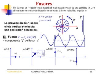 Fasores
       • Un fasor es un “vector” cuya magnitud es el máximo valor de una cantidad (ej., V)
         el cual rota en sentido antihorario en un plano 2-d con velocidad angular .

                                         x r cos t                  y                     y
                                         y rsen t
 La proyección de r (sobre
 el eje vertical y) ejecuta                                                           x
 una oscilación sinusoidal.
                                                                3
Ej. Fuente V     m sen( t )
                                                            2
= componente “y” del fasor V                            1

                                                                        4
ωt=0                  ωt=45˚                   ωt=90˚                       ωt=270˚
                                           m
                                                                V=εm
         V=0                         V
                                           2

                                                                              V=-εm



   07/08/2009 10:46            FLORENCIO PINELA - ESPOL                                       10
 