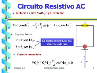 Circuito Resistivo AC
          Relación entre Voltaje y Corriente


                               V   Vo
    V         Vo cos t     I          cos t      I    I o cos t
                               R   R

        Diagrama fasorial

           V      Vo cos t           La misma función, no hay
                                        diferencia de fase
          I      I o cos t

             Potencia instantánea

                                               Vo2
                           Pt      V tIt           cos 2         t   0   I   V
                                                R
        07/08/2009 10:46              FLORENCIO PINELA - ESPOL                   11
 