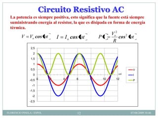 Circuito Resistivo AC
  La potencia es siempre positiva, esto significa que la fuente está siempre
  suministrando energía al resistor, la que es disipada en forma de energía
  térmica.
                                                             Vo2
         V     Vo cos t        I       I o cos t       Pt        cos 2    t
                                                              R
                2,5
                  2
                1,5
                  1
                0,5                                                       V
                  0                                                 t     I
               -0,5 0      2       4        6      8    10     12         P

                 -1
               -1,5
                 -2
               -2,5


FLORENCIO PINELA - ESPOL                    12                           07/08/2009 10:46
 
