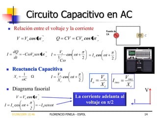 Circuito Capacitivo en AC
         Relación entre el voltaje y la corriente
            V     Vo cos t               Q   CV        CVo cos t

         dQ                               Vo
    I              C Vo sen t       I        cos       t           I o cos    t
         dt                              1                     2                  2
                                           C

        Reactancia Capacitiva
                  1                      Vo
          Xc
                  C
                                    I       cos    t                     Vo               Vrms
                                         Xc                2       Io             I rms
                                                                         Xc                Xc
        Diagrama fasorial                                                                           V
           V      Vo cos t                             La corriente adelanta al
                                                            voltaje en                           I
I       I o cos    t         I 0 sen t
                       2
         07/08/2009 10:46          FLORENCIO PINELA - ESPOL                                          14
 