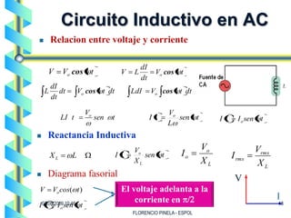 Circuito Inductivo en AC
       Relacion entre voltaje y corriente

                                                dI
    V        Vo cos t                  V    L         Vo cos t
                                                dt
        dI
    L      dt       Vo cos t dt            LdI       Vo cos t dt
        dt

                      Vo                                  Vo
             LI t          sen   t                   It      sen t         I t     I o sen t
                                                          L
   Reactancia Inductiva
                                           Vo                         Vo                 Vrms
        XL      L                    I t      sen t           Io                 I rms
                                           XL                         XL                 XL
   Diagrama fasorial                                                             V
V       Vo cos( t )                    El voltaje adelanta a la
                                           corriente en                                         I
I07/08/2009sen t
  t I o 10:46                                                                                   18
                                           FLORENCIO PINELA - ESPOL
 