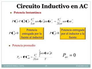 Circuito Inductivo en AC
             Potencia Instantánea

                                  Vo2                      Vo2
             Pt     V t It            sen t cos t              sen 2 t
                                  L                        2L

                        Potencia                             Potencia entregada
     Pt           0 entregada por la                  Pt   0 por el inductor a la
                    fuente al inductor                              fuente

            Potencia promedio
                                          T
                                              sen 2 t dt
                  Pav   Pt   av
                                    Vo
                                      2
                                          0                    Pav       0
                                   2L            T

FLORENCIO PINELA - ESPOL                         19                          07/08/2009 10:46
 