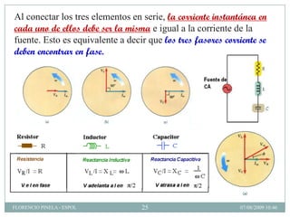Al conectar los tres elementos en serie, la corriente instantánea en
cada uno de ellos debe ser la misma e igual a la corriente de la
fuente. Esto es equivalente a decir que los tres fasores corriente se
deben encontrar en fase.




FLORENCIO PINELA - ESPOL          25                         07/08/2009 10:46
 