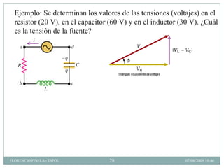 Ejemplo: Se determinan los valores de las tensiones (voltajes) en el
  resistor (20 V), en el capacitor (60 V) y en el inductor (30 V). ¿Cuál
  es la tensión de la fuente?




FLORENCIO PINELA - ESPOL          28                        07/08/2009 10:46
 