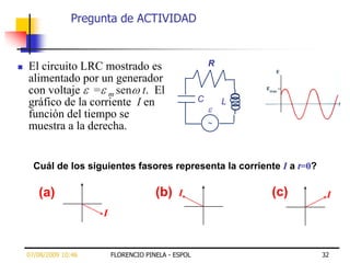 Pregunta de ACTIVIDAD



    El circuito LRC mostrado es                           R
     alimentado por un generador
     con voltaje = m sen t. El
     gráfico de la corriente I en                      C       L
     función del tiempo se
     muestra a la derecha.


       Cuál de los siguientes fasores representa la corriente I a t=0?
1A
        (a)                              (b)    I                  (c)    I
                        I



     07/08/2009 10:46       FLORENCIO PINELA - ESPOL                     32
 