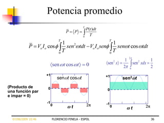Potencia promedio
                                                              T
                                                                  P(t )dt
                                                P         P
                                                              0
                                                                    T
                                        T                                           T
                           1                                                          1
            P Vo I o cos     sen2 tdt Vo I o sen                                        sen t cos tdt
                         0
                           T                                                        0
                                                                                      T
                                                                                                             2
                                                                                                         1                     1
                                    sen t cos t                   0               sen 2 x
                                                                                    r1                             sen 2 xdx
                                                                            x   0.0 ,       .. r1       2     0
                                                                                                                               2
                                                                                        n
                        +1
                     1.01 1                                                      1
                                                                                +1
                                       sen t cos t                                                  sen2 t
(Producto de         h( x ) 0
                            0                                               h( x ) 0
                                                                                   0
una función par
e impar = 0)
                     1.01
                         -1
                          1
                                                                                 -1
                                                                                  1
                                0
                                0           2             4       6
                                                                                       0
                                0                   x
                                                      t       6.28
                                                                                       0            2
                                                                                                               t
                                                                                                                   4       6
                                                                                                             x


  07/08/2009 10:46                  FLORENCIO PINELA - ESPOL                                                                   36
 