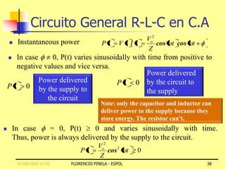 Circuito General R-L-C en C.A
        Instantaneous power                                   Vo2
                                          Pt      V t It           cos t cos t
                                                                Z
      In case     0, P(t) varies sinusoidally with time from positive to
       negative values and vice versa.
                                                    Power delivered
               Power delivered           P t 0 by the circuit to
    P t 0 by the supply to
                                                    the supply
                 the circuit
                                         Note: only the capacitor and inductor can
                                         deliver power to the supply because they
                                         store energy. The resistor can’t.
       In case    = 0, P(t)       0 and varies sinusoidally with time.
        Thus, power is always delivered by the supply to the circuit.
                                        Vo2
                                Pt          cos 2      t   0
                                         Z
         07/08/2009 10:46   FLORENCIO PINELA - ESPOL                             38
 