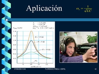Aplicación                      o
                                                       1
                                                       LC




07/08/2009 10:46        FLORENCIO PINELA - ESPOL            42
 