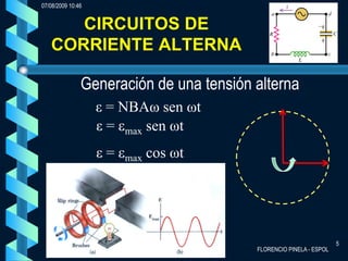 07/08/2009 10:46


      CIRCUITOS DE
   CORRIENTE ALTERNA

               Generación de una tensión alterna
                   ε = NBAω sen ωt
                   ε = max sen ωt
                   ε=   max   cos ωt




                                                                    5
                                         FLORENCIO PINELA - ESPOL
 