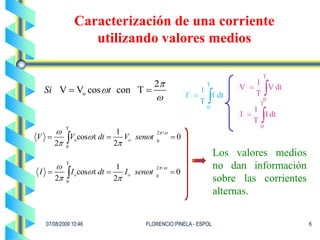 Caracterización de una corriente
                    utilizando valores medios

                                                                              T
                                              2               T             1
    Si V          Vo cos t con T                            1           V     V dt
                                                        f     f dt          T
                                                            T                 0
                                                                             T
                                                              0             1
                                                                        I     I dt
                                                                            T
            T                                                                0
                                1             2 /
V               Vo cos t dt       Vo sen t    0
                                                    0
       2    0
                               2
                                                                   Los valores medios
            T
                                1             2 /                  no dan información
I               I o cos t dt      I o sen t         0
       2    0
                               2              0
                                                                   sobre las corrientes
                                                                   alternas.

    07/08/2009 10:46                    FLORENCIO PINELA - ESPOL                          6
 
