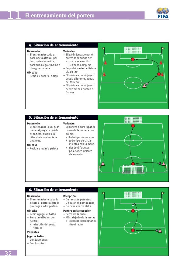 DOCUMENTOS FIFA 11 EL ENTRENAMIENTO DEL PORTERO